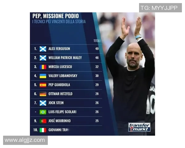 杭州足球队领跑最新足球配合TOP10榜单展现团队默契与实力